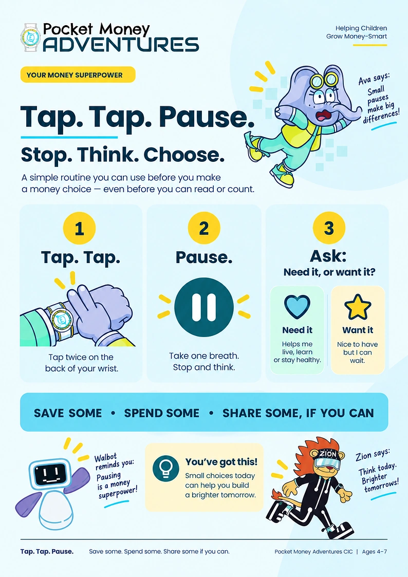 Preview of the full-colour Tap. Tap. Pause. poster for ages 4 to 7